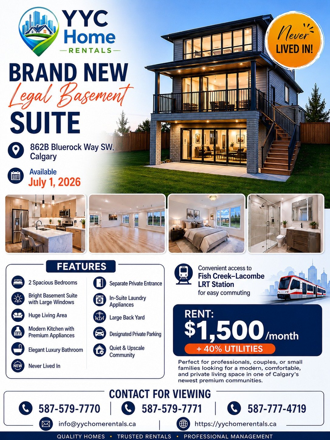 latest property